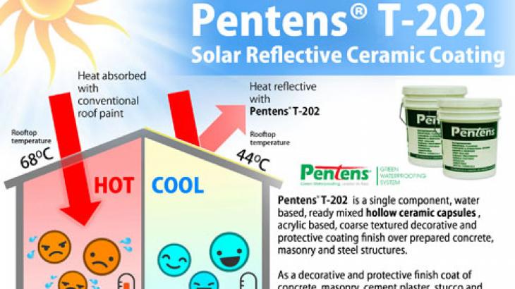 Pentens T-202 Solar Reflective Ceramic Coating